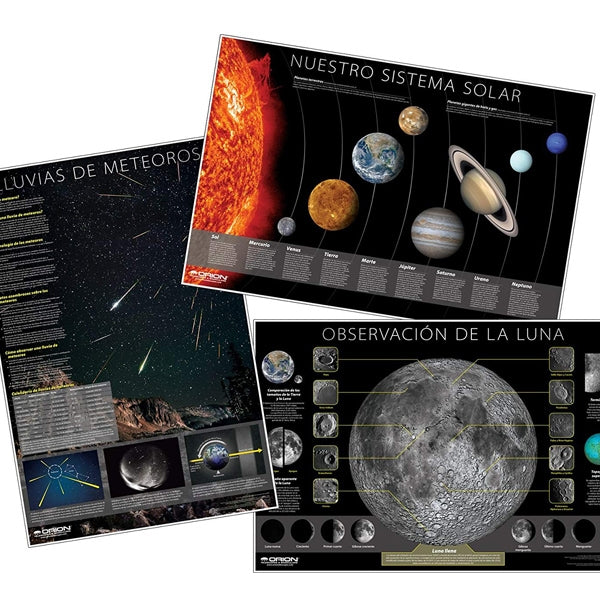 Kit Pósters Sistema Solar, Luna y Meteoros Orion