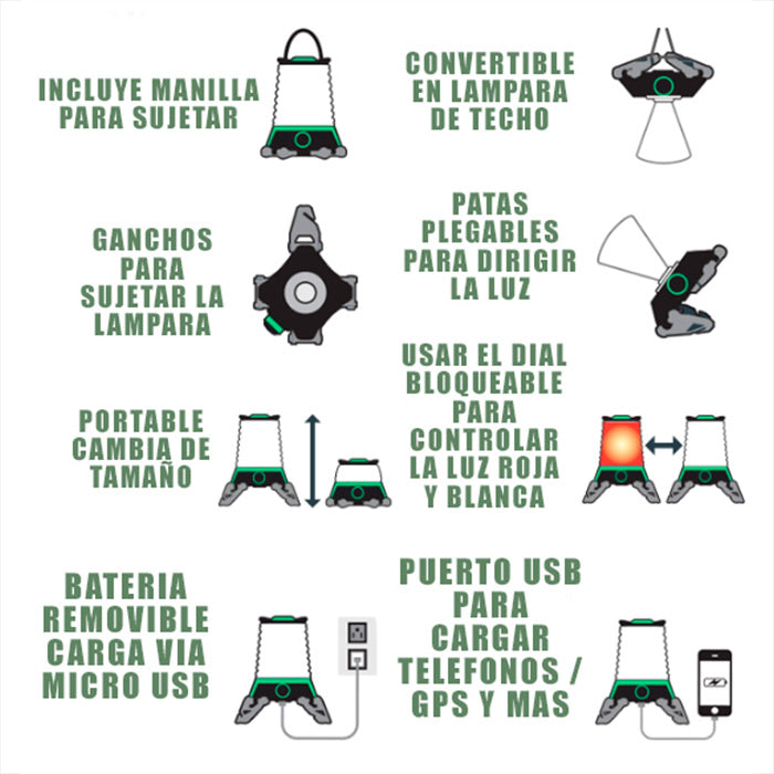 Lámpara Helix Basecamp Recargable