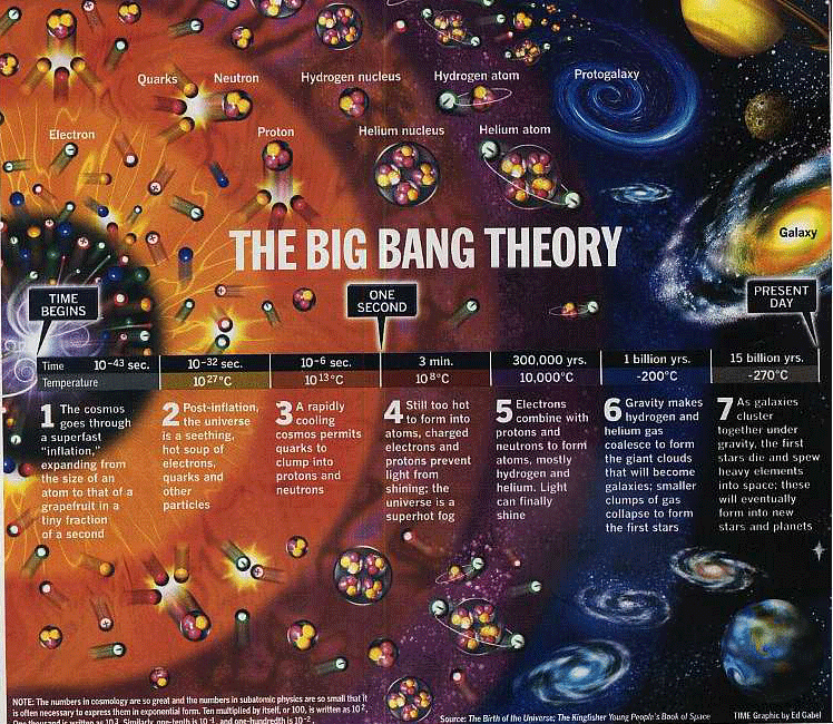 antes-del-big-bang-no-s-telescopios-chile