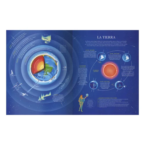 Libro El Universo - Imagen 2